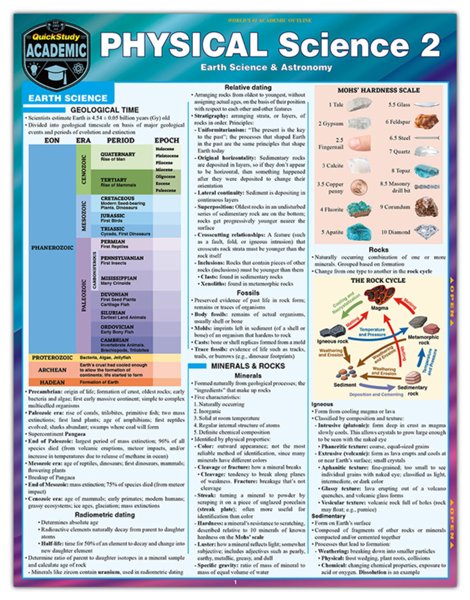 Physical Science 2 – Astronomy & Earth Science